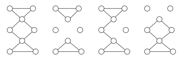 The Auto-Encoder-Decoder
